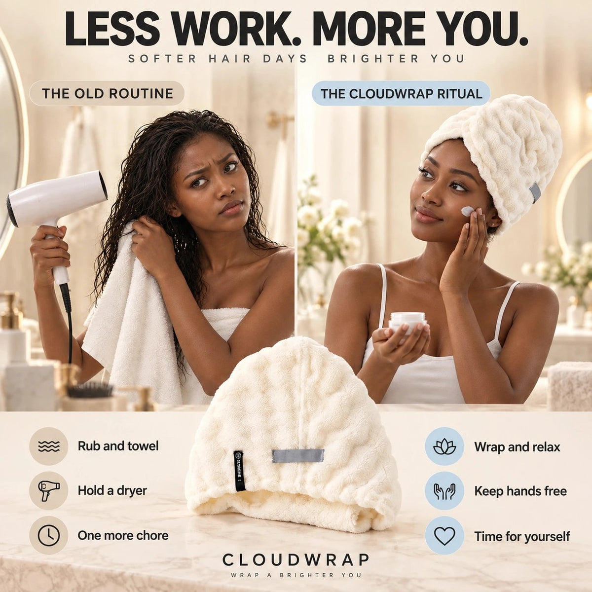 Cloudwrap — Less work, more you
