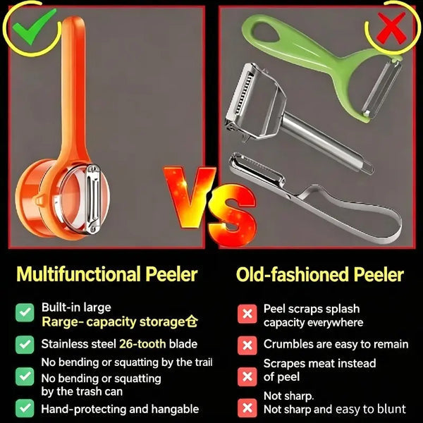 PLOLLI Retractable Splash-Proof Peeler